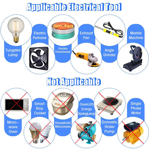 Applicable electrical tools for Smooth Operator Ac Motor Speed Controller With Crisp Led Display And Easy Peasy Variable Knobs.