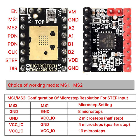 Get Ready To Level Up Your Rig With This Beast Mode Thirty Two Bit SKR V1.4 Turbo Control Board Offering 120 Mhz Power Seamless Tmc Driver Support And Flawless Tft Screen Integration For Every Fdm Printer