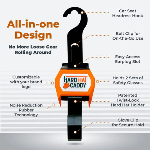 All In One PPE Organizer For Hard Hats With Magnetic Backing, Belt Clip And Hook, features and design details on display.