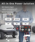 Tough As Nails Smart Battery Charger 12V To 72V Plug And Play LiFePO4 Lithium Lead Acid Desulfator in garage setting with golf cart.