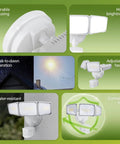 Lit 72W LED Security Flood Light With Motion Sensor, 7400 Lumen Aluminum Outdoor Light, 5000K Daylight, featuring adjustable heads and waterproof design