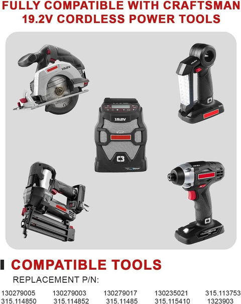 Beefed-Up 3.6Ah Ni-MH Replacement Battery for 19.2V Cordless Tools With Extended 3600mAh Capacity shown with compatible tools