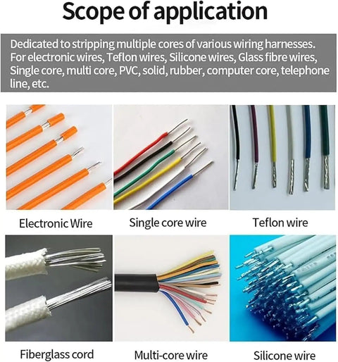 Heavy Duty Digital Wire Stripper Twister Tool With Adjustable V Blade Automated Cable Cutter For Precision Electrical Wiring Projects, showing various wires.