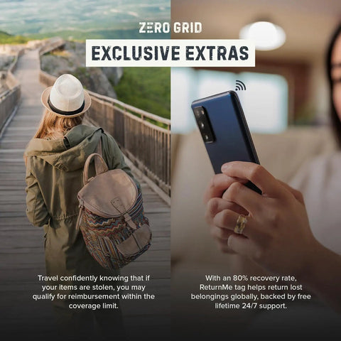 Woman on wooden path with backpack, person holding phone with RFID signal, Zero Grid exclusive extras banner.