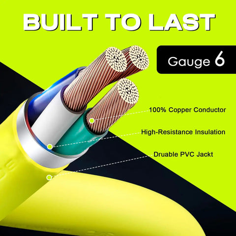 Gauge 6 Heavy Duty copper wires showing durable insulation, part of Rock Solid 50 Amp Ev Charger Adapter Cord Converts Nema 10 50P Male To 14 50R Female Outlet For Level 2 Electric Vehicle Charging With Heavy Duty 6 Gauge Twisted Wire And Etl Approved Performance You Love.