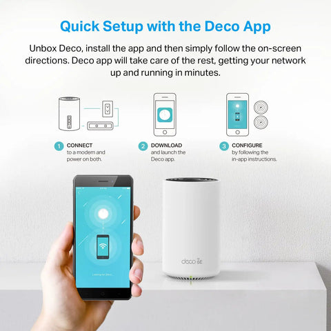 Deco XE75 Pro AXE5400 Tri-Band WiFi 6E Mesh System app setup guide with smartphone and router illustration