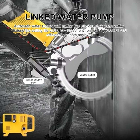 Close-up of Built Different Concrete Ring Saw With Water Fed Dust Suppression Pro Grade Wall Groover featuring water pump and blade.