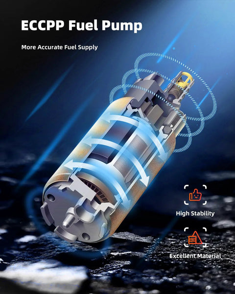 Fuel Pump Replacement E3521M Direct Fit Drop In For Buick Rendezvous And Pontiac Aztek 3.4L V6 2001 To 2004 Easy Install No Modification Needed OE Grade Construction For Reliable Fuel Delivery And Smooth Startup, showing ECCPP fuel pump with features like high stability and excellent material.