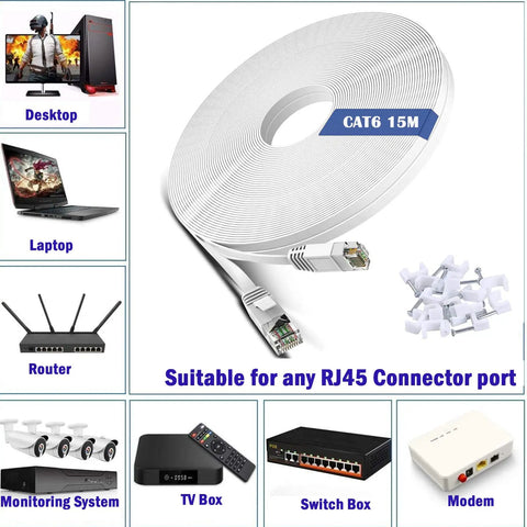 Six Foot White Flat Cat6 Ethernet Cable With Snagless RJ45 Connectors For Quick Modem And Router Setup, includes clips.