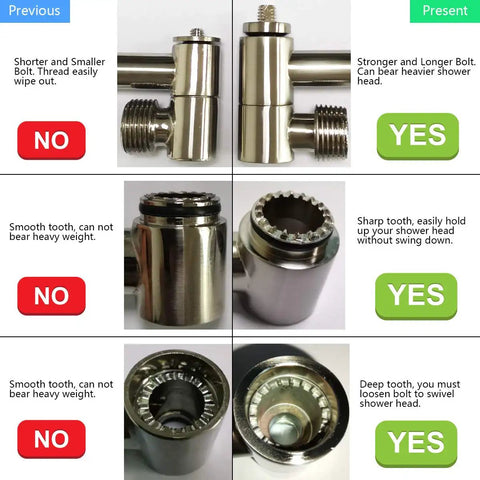 4 Inch Brass Shower Arm Extension With Adjustable Height Mount For Shower Head Chrome Finish Heavy Duty Build Half Inch NPT Male To Shower Head And Half Inch IPS Female To Arm showing bolt comparisons and tooth grip design.