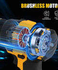 Daspom Cordless Pop Rivet Gun With Brushless Motor showing internal brushless motor details for strong performance.