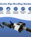 Electric Pipe Beveler 1500W Auto-Aligning Internal Expanding Beveler For 2.56 To 6.26 Inch Pipes, machine displayed