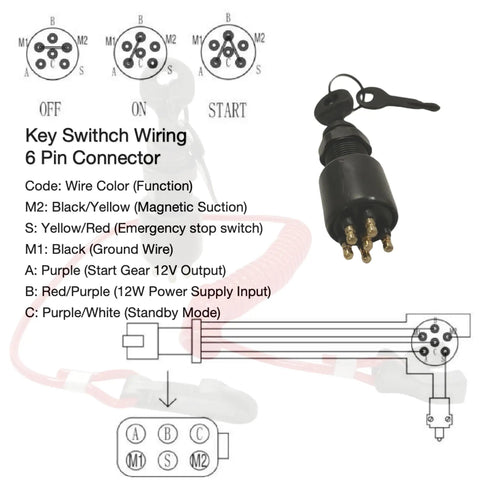 Diagram of Boat Ignition Key Switch With Safety Lanyard Assembly For OMC Johnson Evinrude 40-200HP Outboard Motors