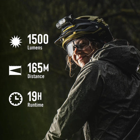 Woman outdoors wearing Ultra Bright 1500 Lumen Headlamp With USB Rechargeable Dual Power And IP68 Waterproof Seal Spot And Flood Beams