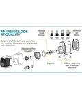Hydrofarm AAPW1000 submersible pond pump exploded diagram showing components and fittings, black