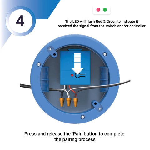 Diagram showing the installation of 10A On Off Wireless Light Switch Controller UL ETL Listed Easy Install No Wall Wiring Required