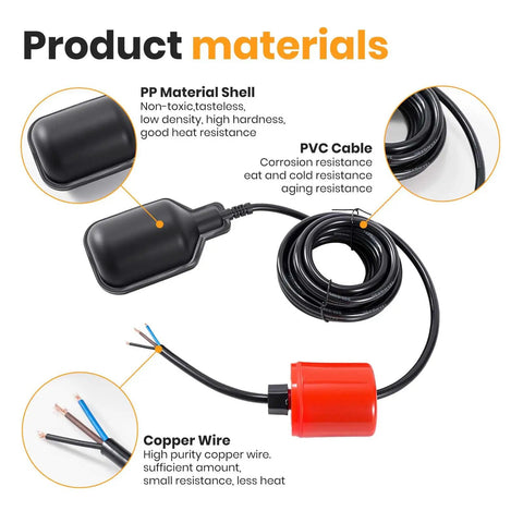 Plugless Float Switch IP68 Rated Automatic Water Level Controller with PP shell, PVC cable, and copper wire