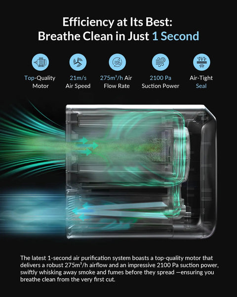 AirGuard Ultra Fume Extractor With V Bank Max Sorb Carbon Filter Delivers 99 Percent Odor Elimination And 5 Layer Filtration airflow diagram