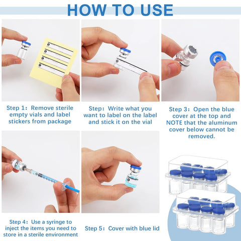 Threlaco 1ml sealed sterile glass vials with blue caps and blue label stickers; step-by-step how-to-use infographic.
