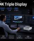 Slick Ultra Compact N6005 Mini PC Fanless Firewall Router Built For OPNsense Networks, Packs 32GB DDR4 RAM And 512GB SSD Storage, showing triple 4K display setup.