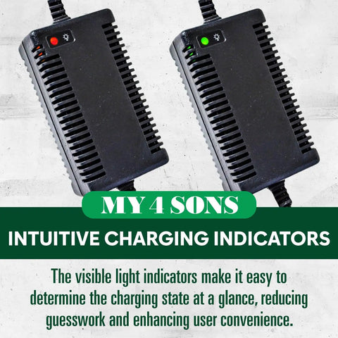 Automatic Battery Charger For White Tank M4 Backpack Sprayer with intuitive charging indicators