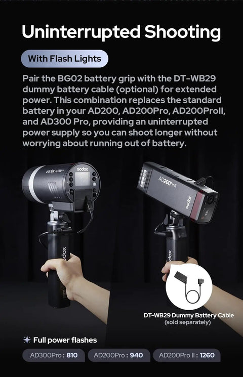 BG02 Battery Grip 14.4V 6600mAh D Tap USB C For AD200 Pro II And ML LED Light powering a Godox flash.