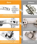 Comparison of Concealed 135 Degree Lazy Susan Corner Cabinet Hinge Set, 2-Pack With Full Overlay vs inferior hinges