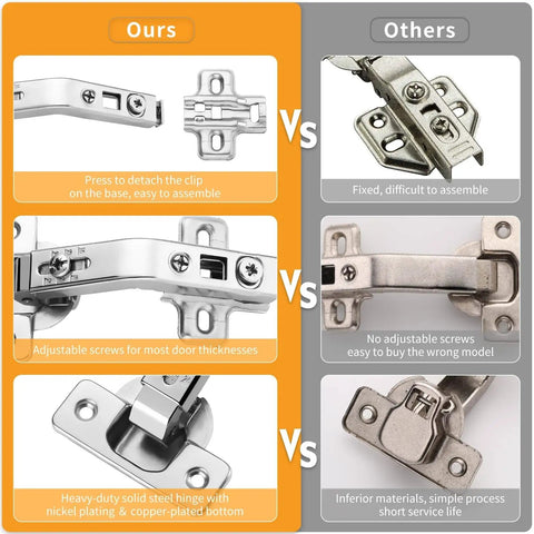 Comparison of Concealed 135 Degree Lazy Susan Corner Cabinet Hinge Set, 2-Pack With Full Overlay vs inferior hinges