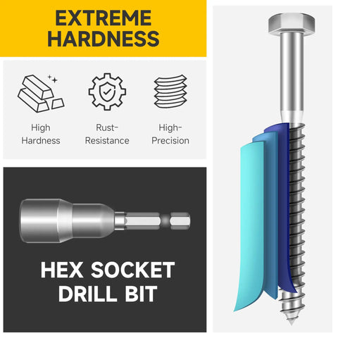 Heavy Duty 3/8 Hex Head Lag Screws Assortment Kit With Flat Washers 46 Piece Set Of 304 Stainless Steel Lag Bolts for outdoor builds and setup.