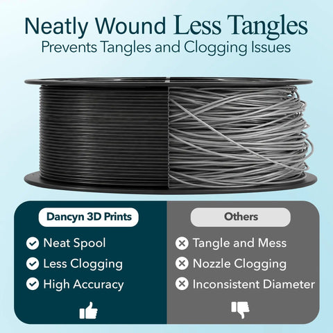 PLA 3D Printer Filament 1.75mm 1kg Spool Peanut Brown showing neat winding vs tangled spool for reliable printing