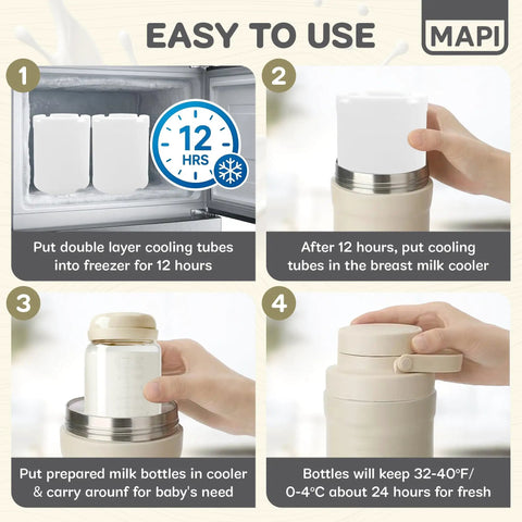 Step-by-step guide for Chill Out With This Portable Breast Milk Cooler 22 Oz for easy use with nursing bottles.