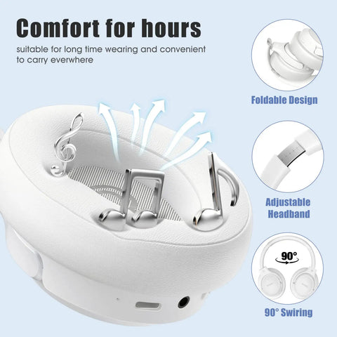 Over Ear Bluetooth Headphones With 65 Hour Battery Life, Dope Deep Bass, Six EQ Modes, Foldable Lightweight Wireless Headset, White