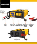 1000W Car Power Inverter With LCD Display Dual 120V AC Outlets Three Point One Amp USB Ports 12V DC Adapter And Battery Clamps For On The Go Power Great For Road Trips Camping Emergencies Powering Laptops TVs Drones And More showing LCD, dual outlets, and USB ports.
