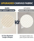 Comparison of upgraded 64T density 350 GSM fabric vs normal 600D quality for All Weather Heavy Duty Patio Furniture Cover 110x84x28 Inches Waterproof UV Protected For Large Outdoor Dining Tables Benches Chairs Sofas And Sectionals Fits 8 To 12 Chairs Or 6 To 8 Seat Sets.