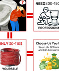 Comparison between professional sewer cleaning cost and Pro-Grade Sewer Jetter Kit for Pressure Washers, showing savings potential.
