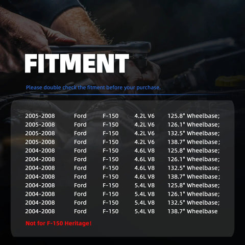 Fitment guide for Ford F-150 Fuel Pump Assembly For 4.2L V6 And 4.6L 5.4L V8 Engines Fits 125.8 Inches 126.1 Inches 132.5 Inches 138.7 Inches.