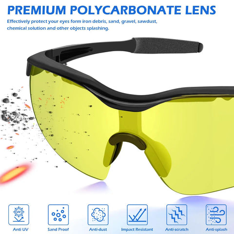 Heavy-Duty 24 Haul Of Safety Glasses With Yellow Tint Lenses And Sturdy Black Temples ANSI Z87 Marked UV Blocker detailed view with protective lens.