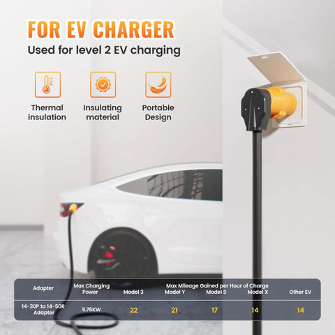 Heavy Duty NEMA 14 30P To 14 50R Level 2 EV Charger Adapter Fits Tesla Cars at wall socket for reliable charging.