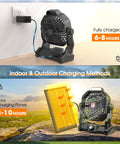 30000mAh Solar Camping Fan With 10W Solar Panel showing indoor and outdoor charging methods with plug and solar panel