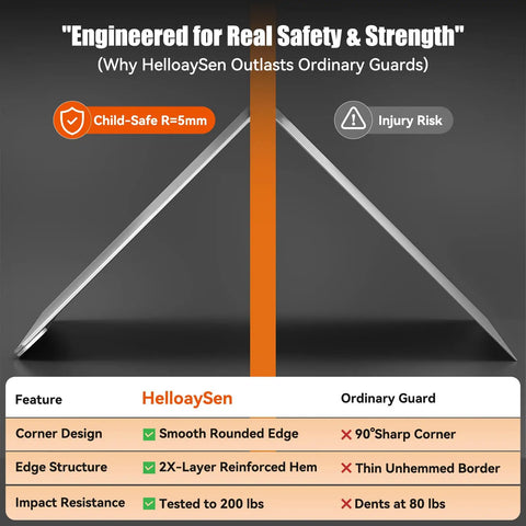 Built Tough 304 Stainless Steel Wall Corner Guards 2X2X48 Inch Metal Edge Protectors 10 Pack with smooth rounded edges for safety.