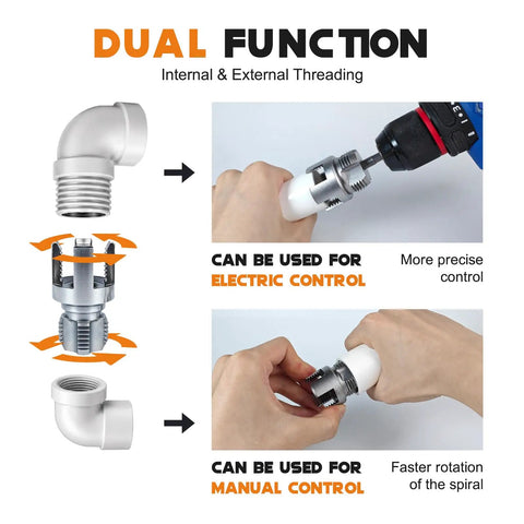 Heavy Duty PVC Pipe Threader Kit For Drill showing dual function for internal and external threading with electric and manual control.
