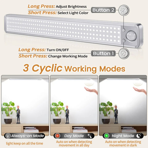 96 LED Motion Sensor Under Cabinet Lights 2 Pack showcasing controls for 3 working modes: always-on, day, and night modes.
