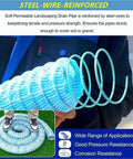 Soft French Drain Pipe For Backyard And Basement Drainage With No-Fuss Flexible Infiltration Solution For Wet Areas And Downspouts Easy Install 3.2 Inch Diameter 50 Feet Long coiled on grass