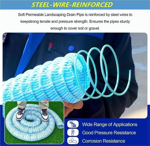 Soft French Drain Pipe For Backyard And Basement Drainage With No-Fuss Flexible Infiltration Solution For Wet Areas And Downspouts Easy Install 3.2 Inch Diameter 50 Feet Long coiled on grass