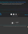 RPLIDAR C1 360 Degree 2D Lidar Sensor infographic showing 12m scan radius and 0.05m blind range with a female profile in view.