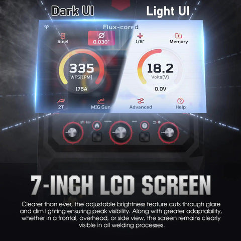 7-inch LCD screen of Six In One MIG Welder With Dual Pulse Tech And LCD Screen 120V To 240V Versatile Welding Machine interface