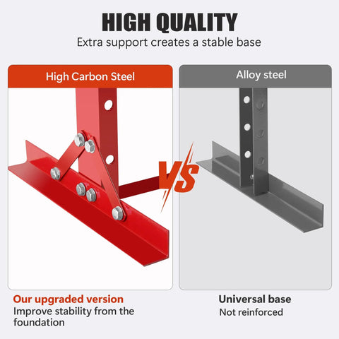 Comparison between high carbon steel and alloy steel frames for 20 Ton Hydraulic Shop Press With H Frame Adjustable Floor Stand Red.