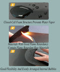 Self Adhesive Thermal Insulation Roll showcasing closed-cell foam structure, flame retardant materials, and flexibility.