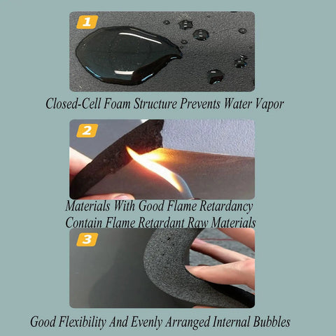 Self Adhesive Thermal Insulation Roll showcasing closed-cell foam structure, flame retardant materials, and flexibility.