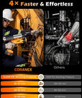 Man using 12000 PSI Cordless Electric Grease Gun Kit with Dual 4.0Ah Batteries on heavy machinery